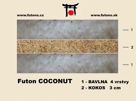 průřez futonem coconut průřez futonem coconut